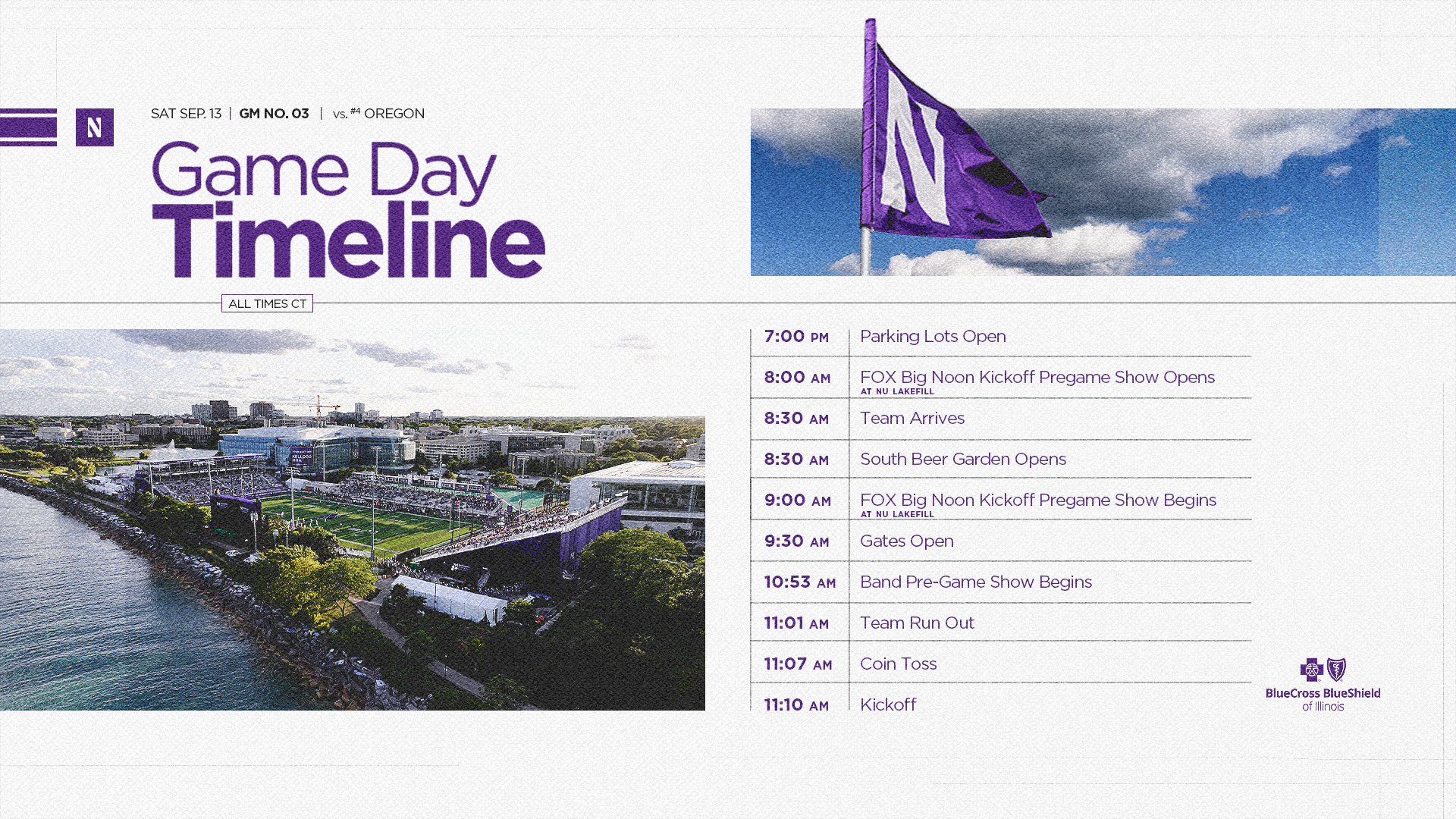 Gameday Timeline